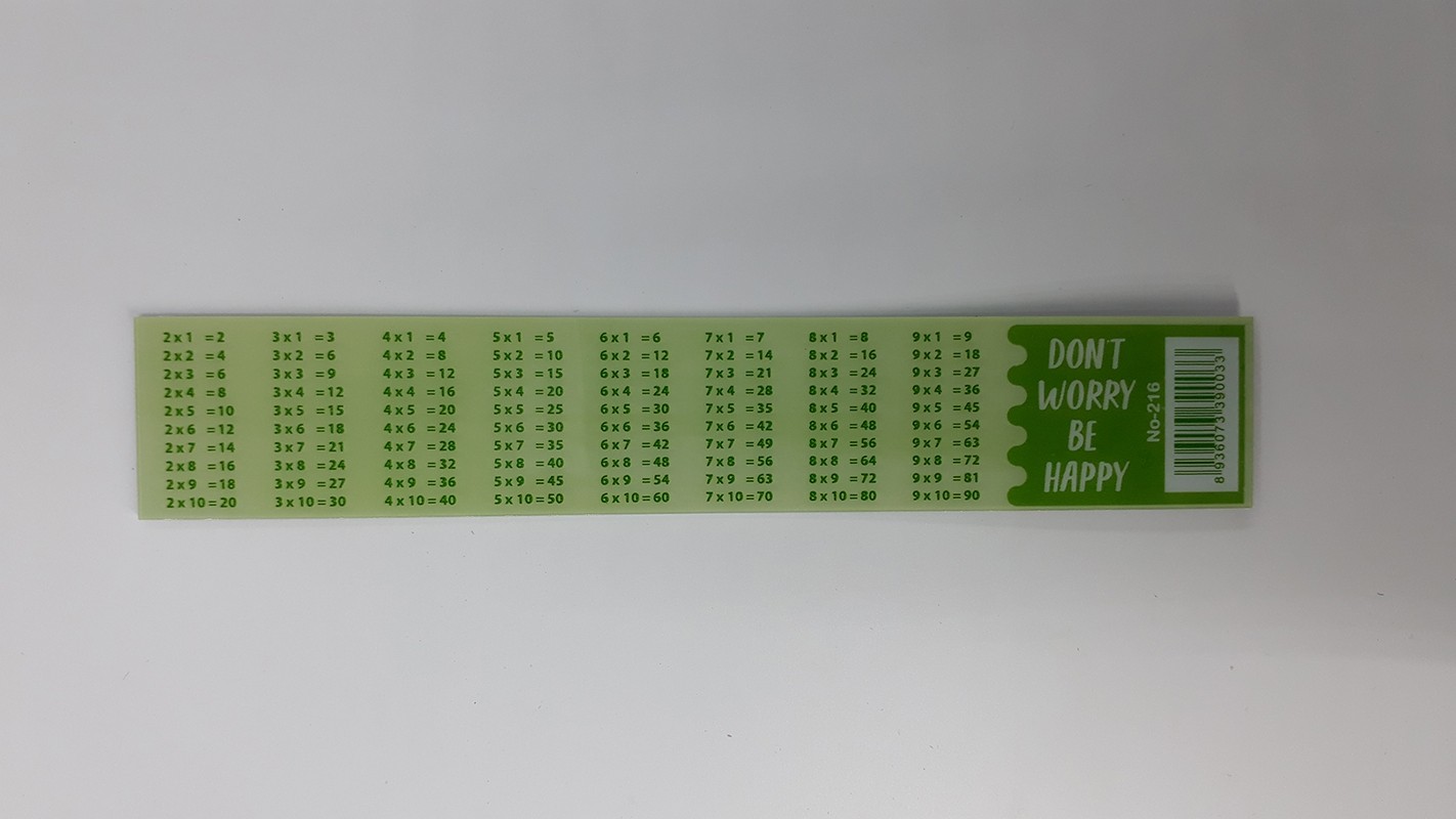 Combo 5 Thước cửu chương WinQ Happy No.216