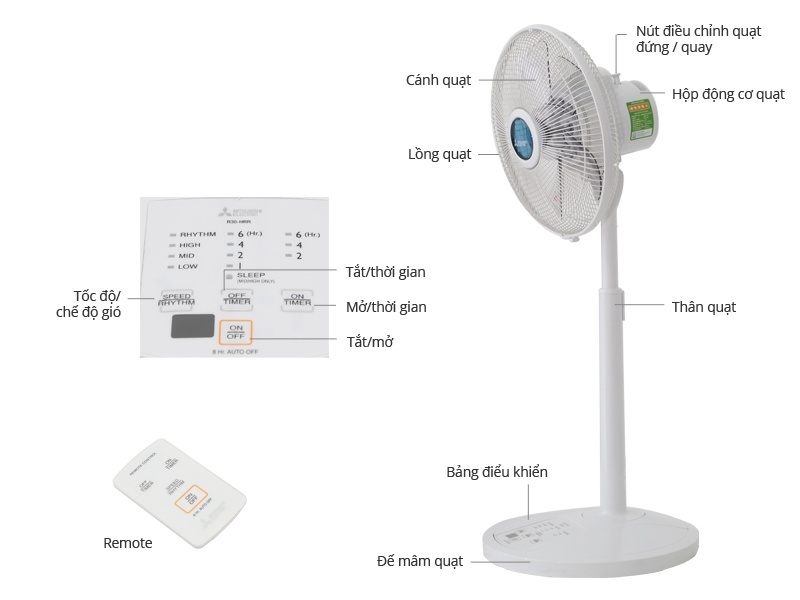 Quạt lửng Mitsubishi R30-HRS/HRT/HRV W
