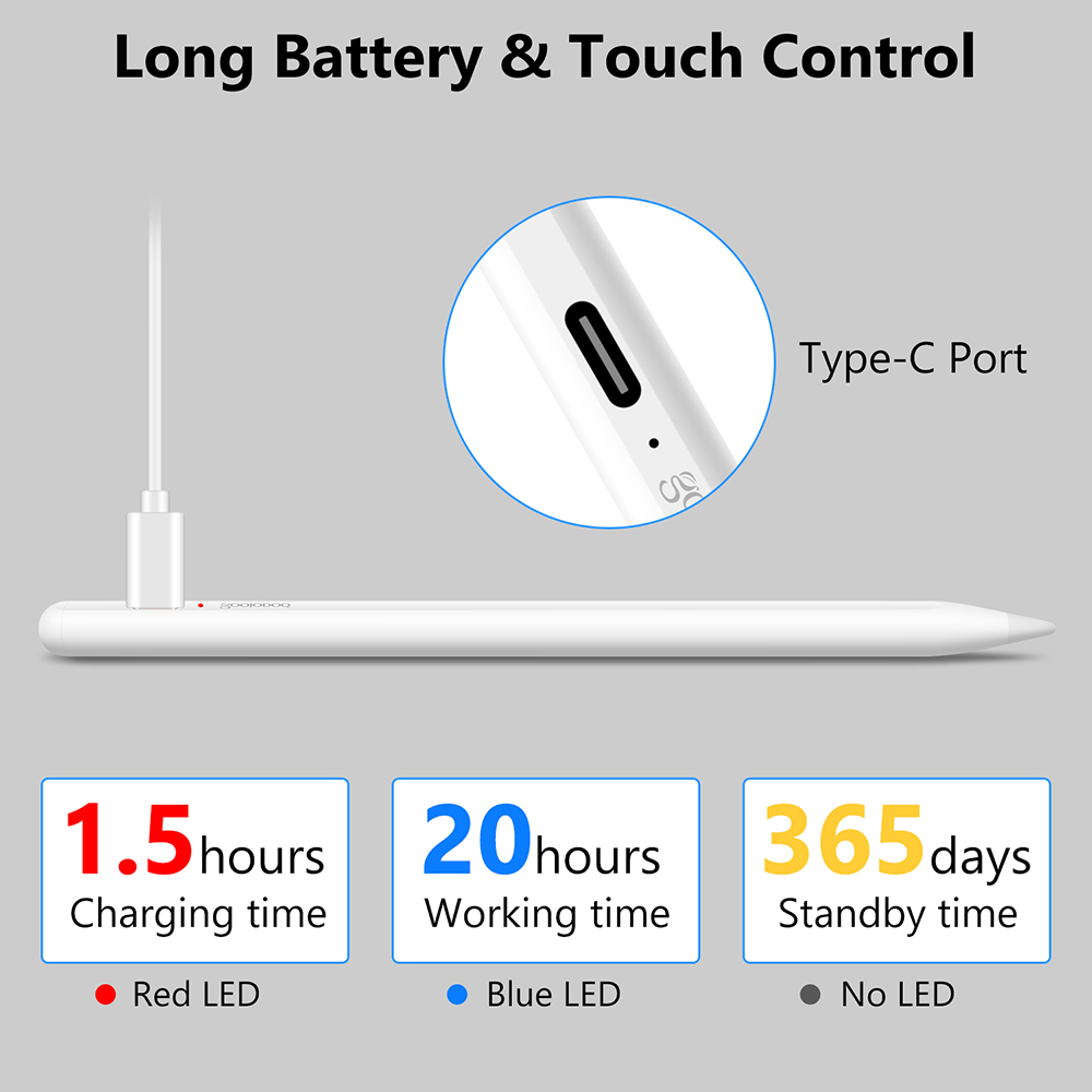 Onsite delivery professional touch tablet PC Android/Apple Universal capacitor
