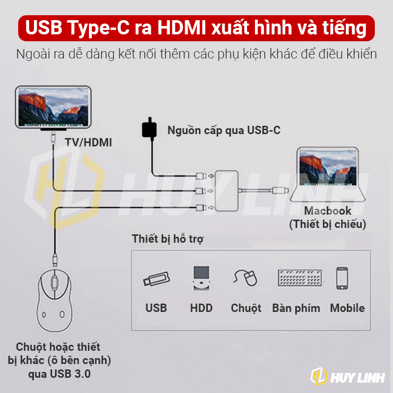 Bộ chuyển đổi Adapter USB Type C 3 IN 1 ra HDMI, USB 3.0, Type C