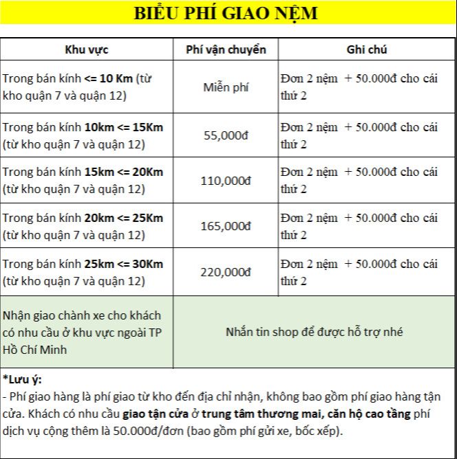 Nệm Bông Ép Gấp 3 Everon Lite, bảo hành 5 năm
