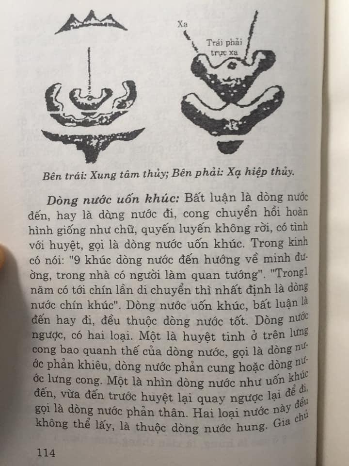 Sách Thủy Long Kinh