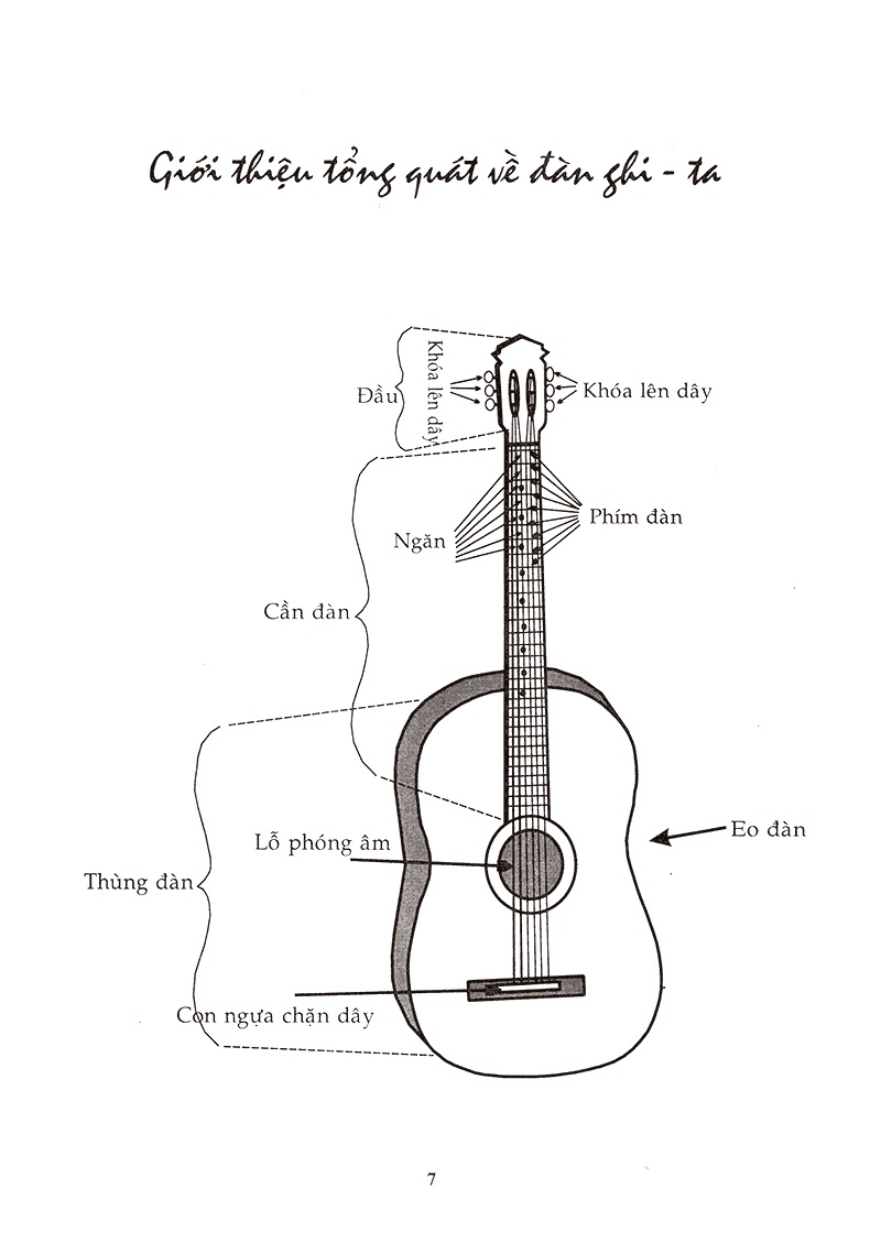 Sách - Phương Pháp Tự Luyện Đàn GuiTar (QB) - Newshop