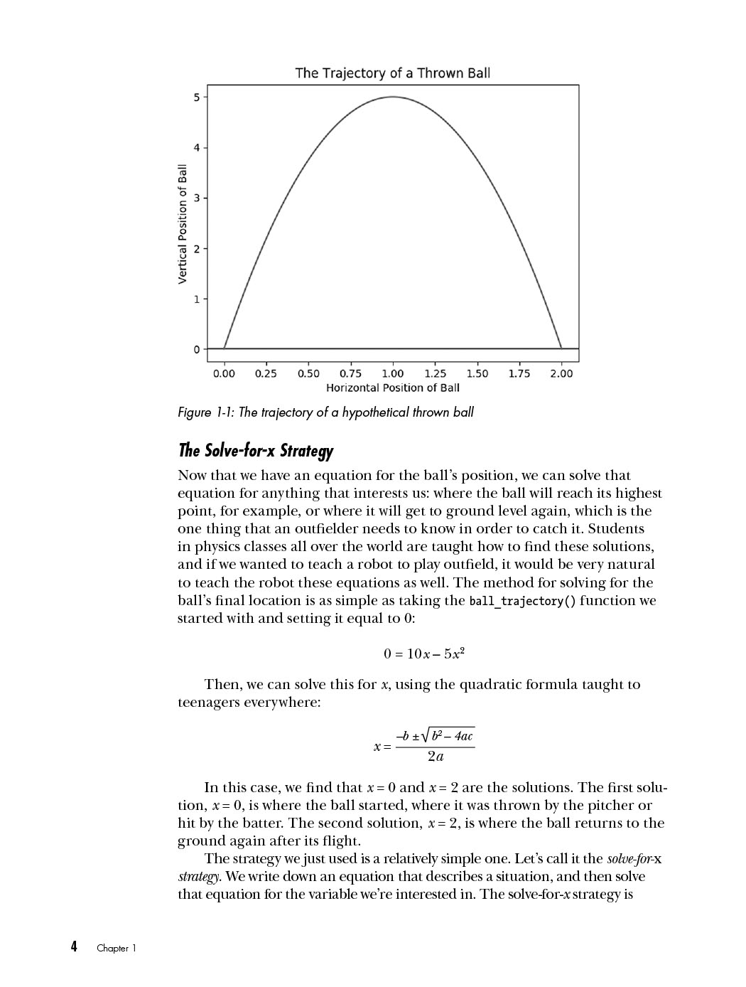 Dive Into Algorithms