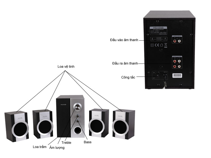 Loa Máy tính Microlab M590 4.1