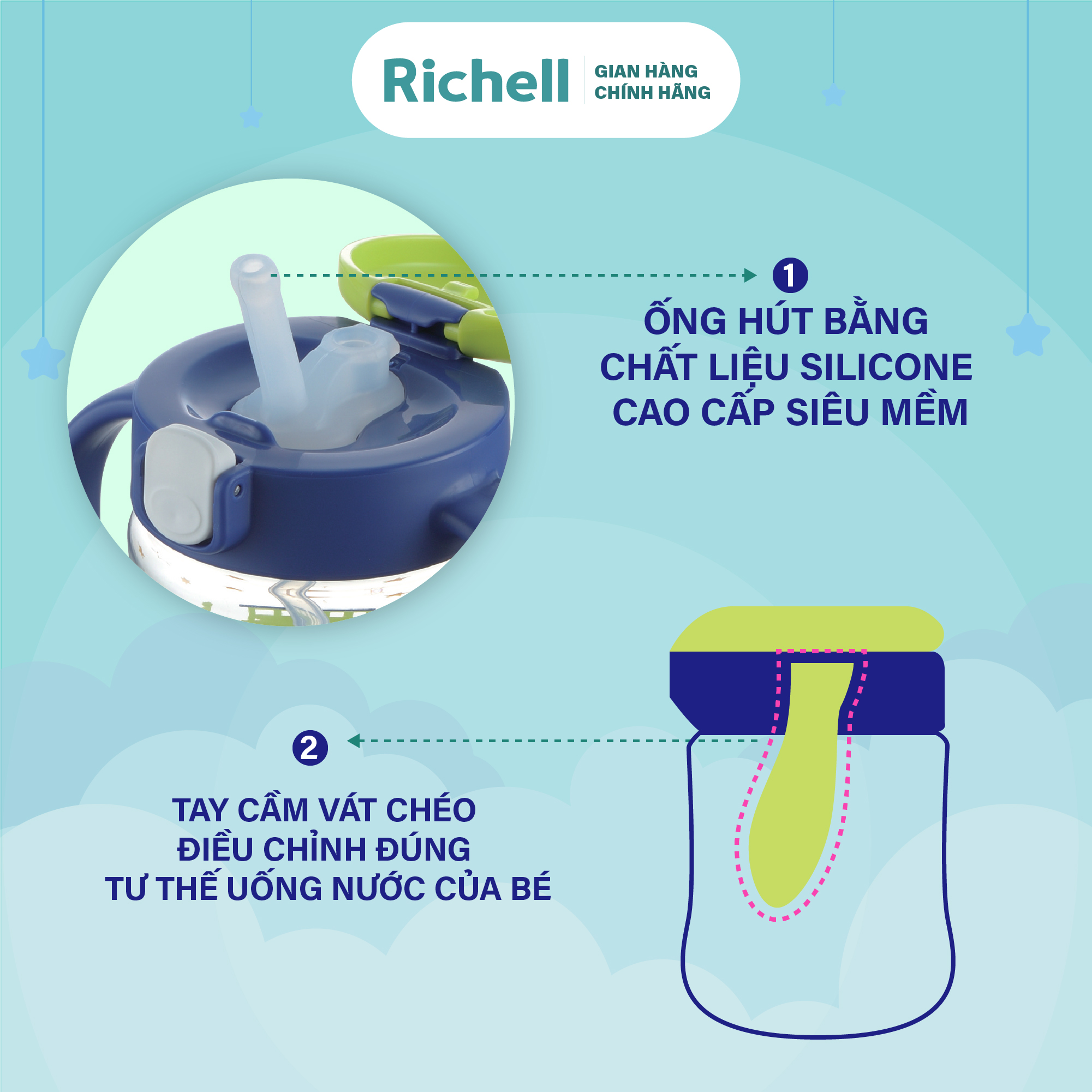Bình ống hút RICHELL MUGOOD 200ml | Baby