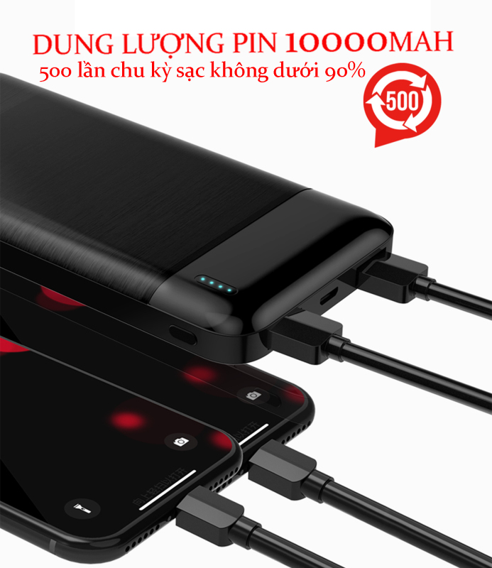 Giá SẠC DỰ PHÒNG SIÊU MỎNG POWER BANK J349 10000mAh/ 2 Cổng ra USB, 2 cổng vô Micro, Type-C - dòng điện ra 2.1A - SỬ DỤNG ĐƯỢC CHO ANDROID & IOS BẢO HÀNH 12 THÁNG - GALVIN DINH