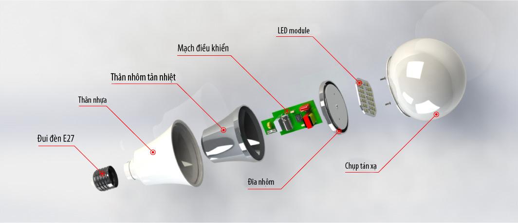 Bóng đèn LED bulb 7W Rạng Đông - SAMSUNG ChipLED