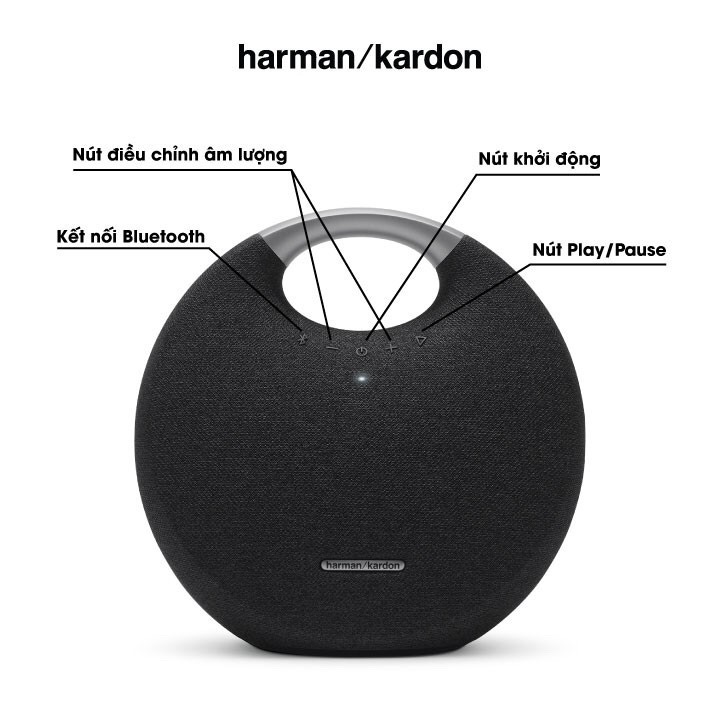 [Trả góp 0%]Loa Bluetooth Harman Kardon Onyx Studio 6 - Mới  (Bảo Hành 12T)