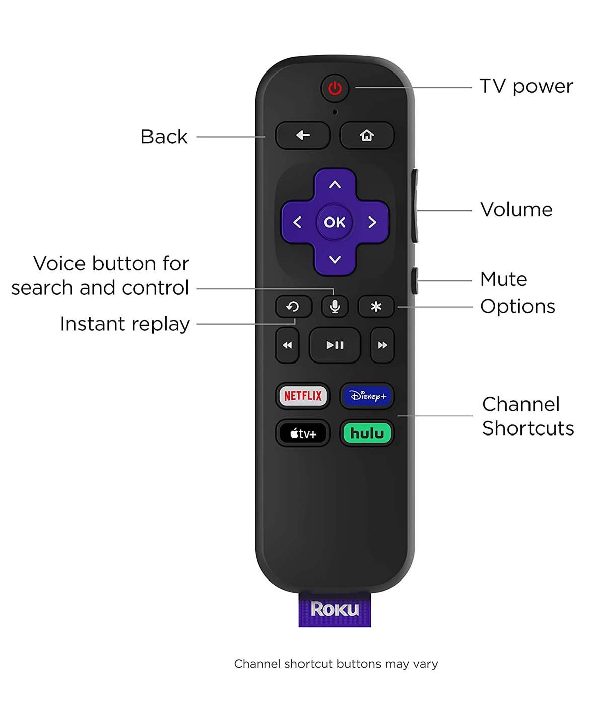 Thiết bị Roku Streaming Stick+ - Hàng nhập khẩu Mỹ