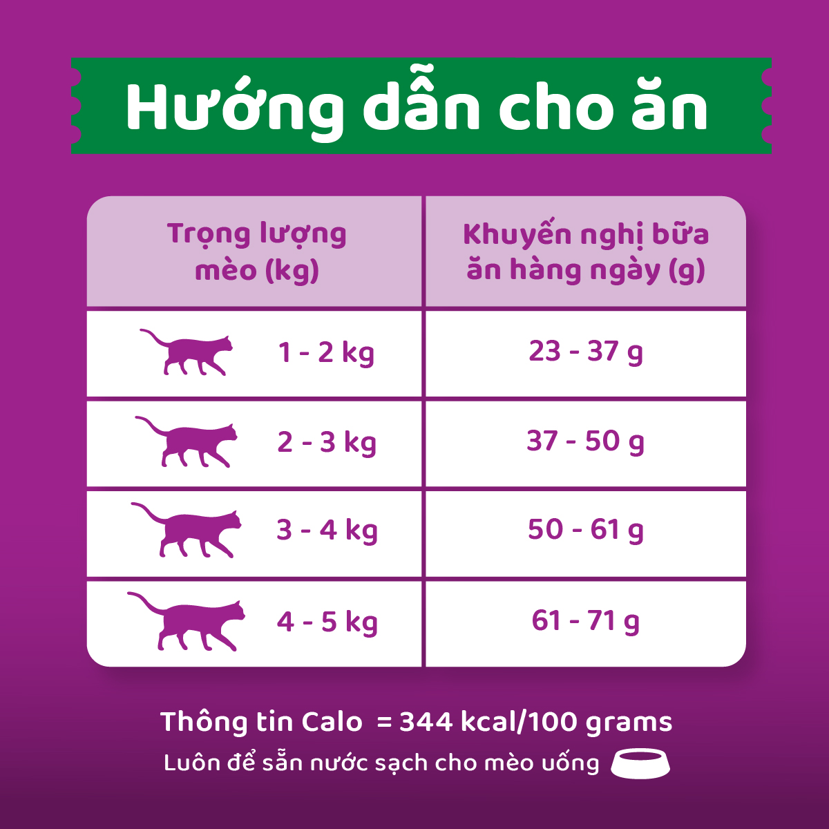 Thức ăn mèo Whiskas túi 1.2kg