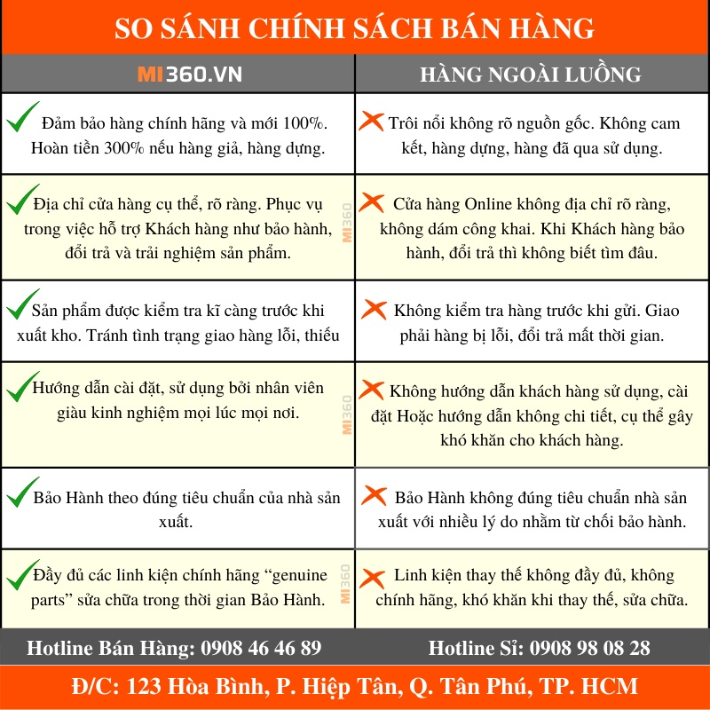 Máy Chiếu Mini Thông Minh Wanbo T6 Max - Bản Quốc Tế Chính Hãng - BH 12 Tháng