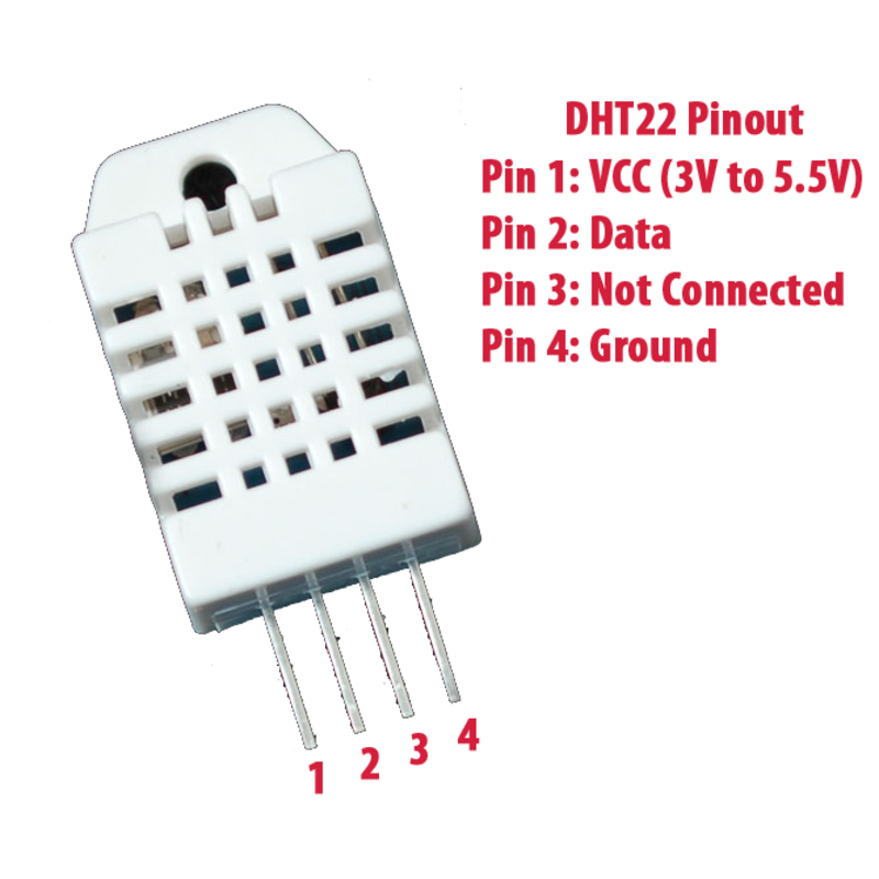 Module Cảm Biến Nhiệt Độ và Độ Ẩm DHT22 - AM2302