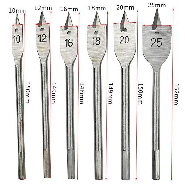 Bộ 6 mũi khoan đuôi cá