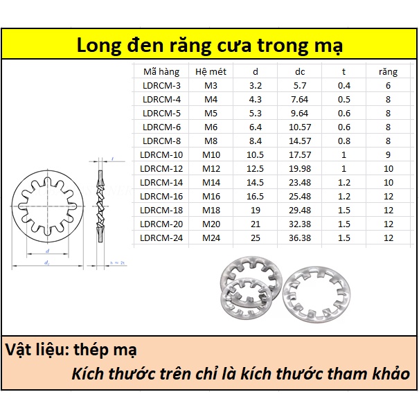 Long đen răng cưa trong mạ kẽm M18-M24