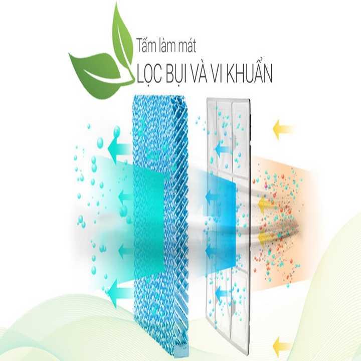 Quạt điều hòa DAICHIPRO DCP 4500 - DCP 4500
