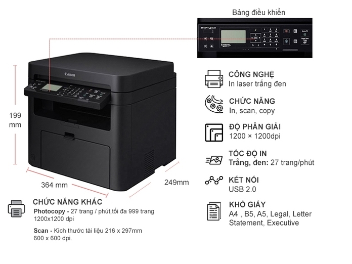 Máy in laser đa năng Canon MF241D (Copy - In 2 mặt tự động - Scan (Màu)