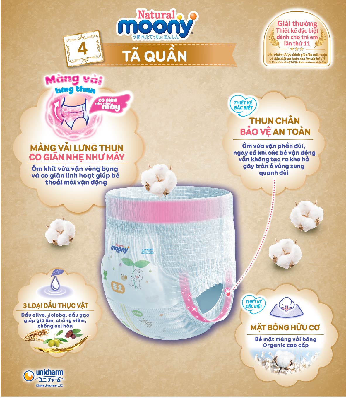 [HÀNG NHẬT CHÍNH HÃNG] MOONY Natural ﻿﻿﻿Bỉm tã QUẦN  size XL 32 (12-22kg) [GIAO HOẢ TỐC]