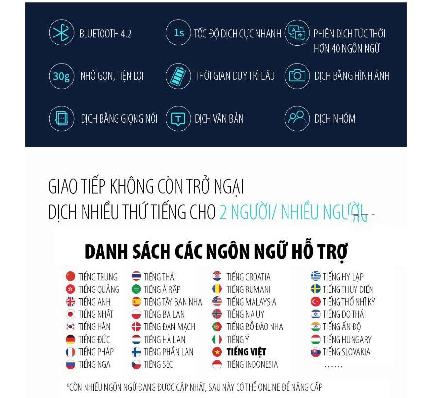 Smart1688 - Máy Phiên Dịch Thông Minh 800mAh (Nhỏ gọn, Tiện lợi)