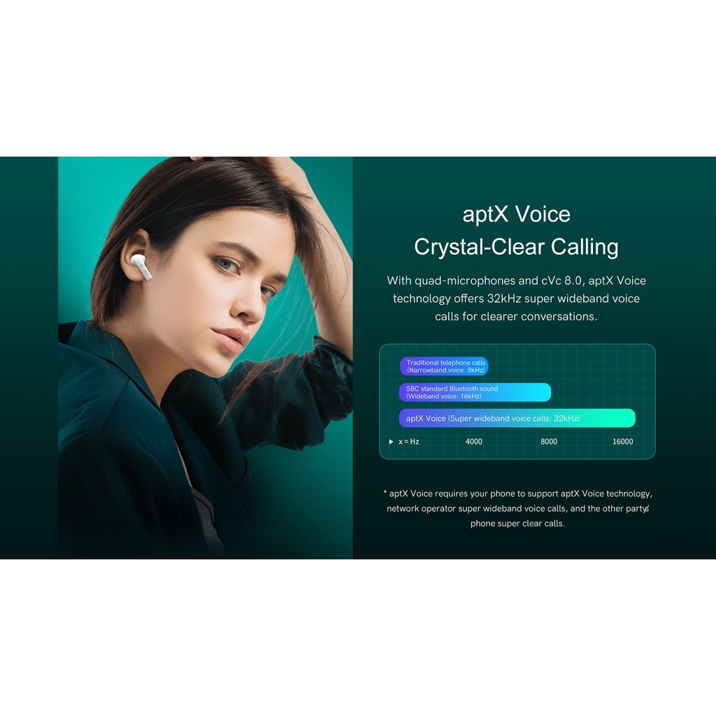 [NC] Tai Nghe Bluetooth QCY T18 | NGHE TẠP | Có Mic