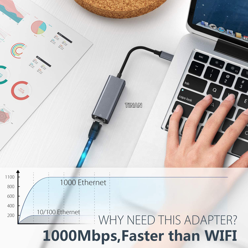 [1000Mbps] Bộ Chuyển Đổi TypeC Sang Cổng Mạng Lan Ethernet Cho Macbook
