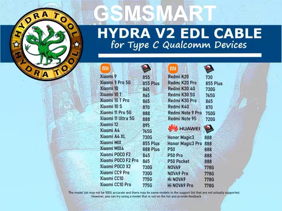 Cáp EDL Type-C V2 PRO mới hỗ trợ Máy Điện Thoại vào Qualcomm 9008 (QHS-USB 9008)