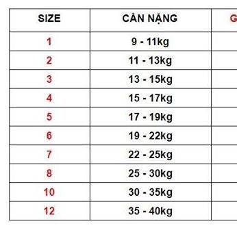 Bộ gile âu, vest bé trai - Màu đỏ đô