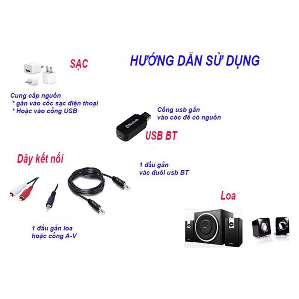 USB Bluetooth BT163 biến loa thường thành loa Bluetooth