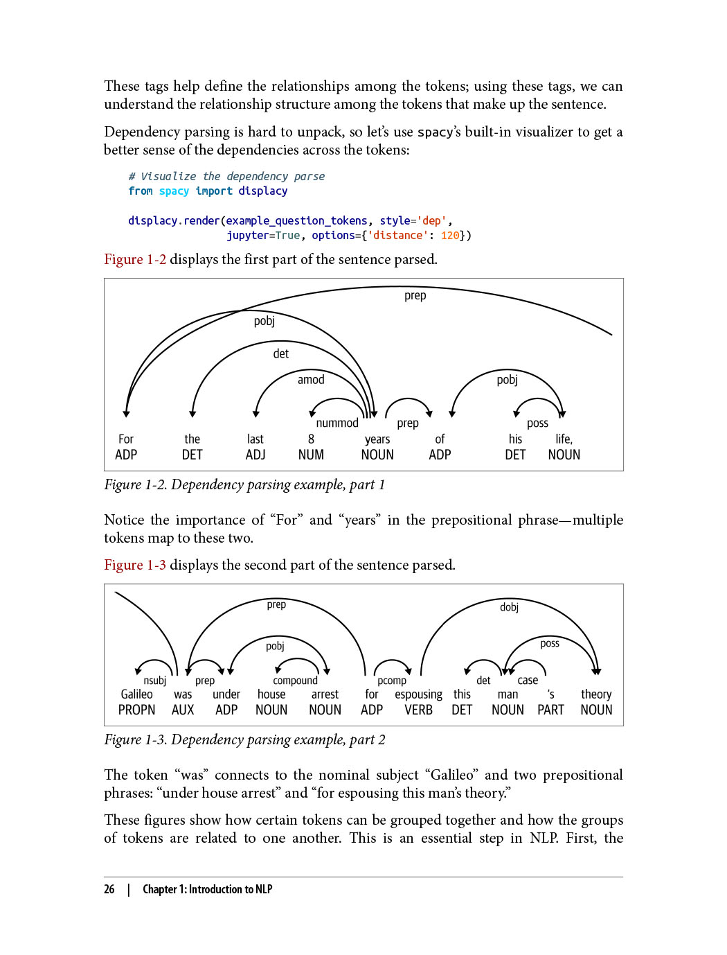 Applied Natural Language Processing in the Enterprise
