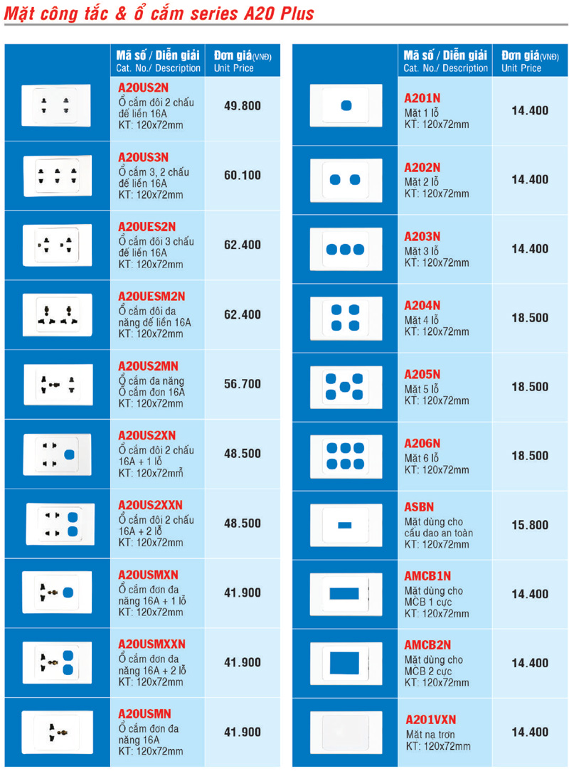MPE - ổ cắm đa năng A20UESM2N / A20US2MN ( 2 Ổ CẮM ĐA NĂNG)
