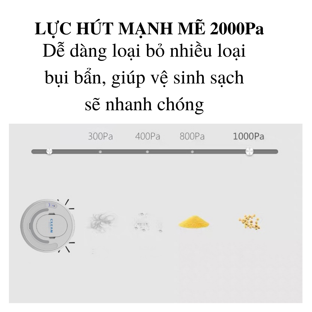 Robot Hút Bụi, Máy Hút Bụi, Robot Lau Nhà Đa Năng, Cảm Biến Thông Minh Lực Hút Mạnh, Tuổi Thọ Pin Cao