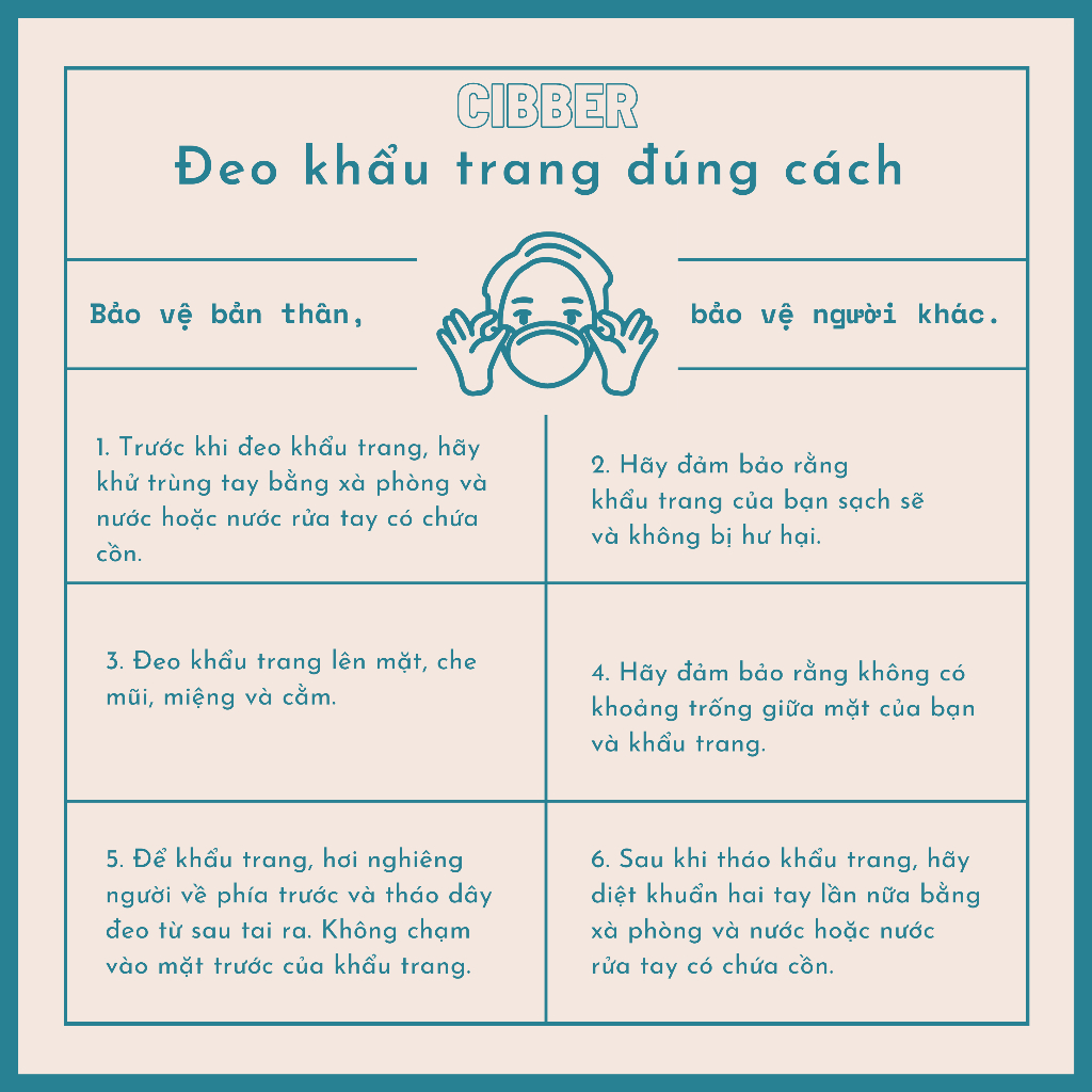 Khẩu trang 5D Mask 1 Gói 10 Chiếc)