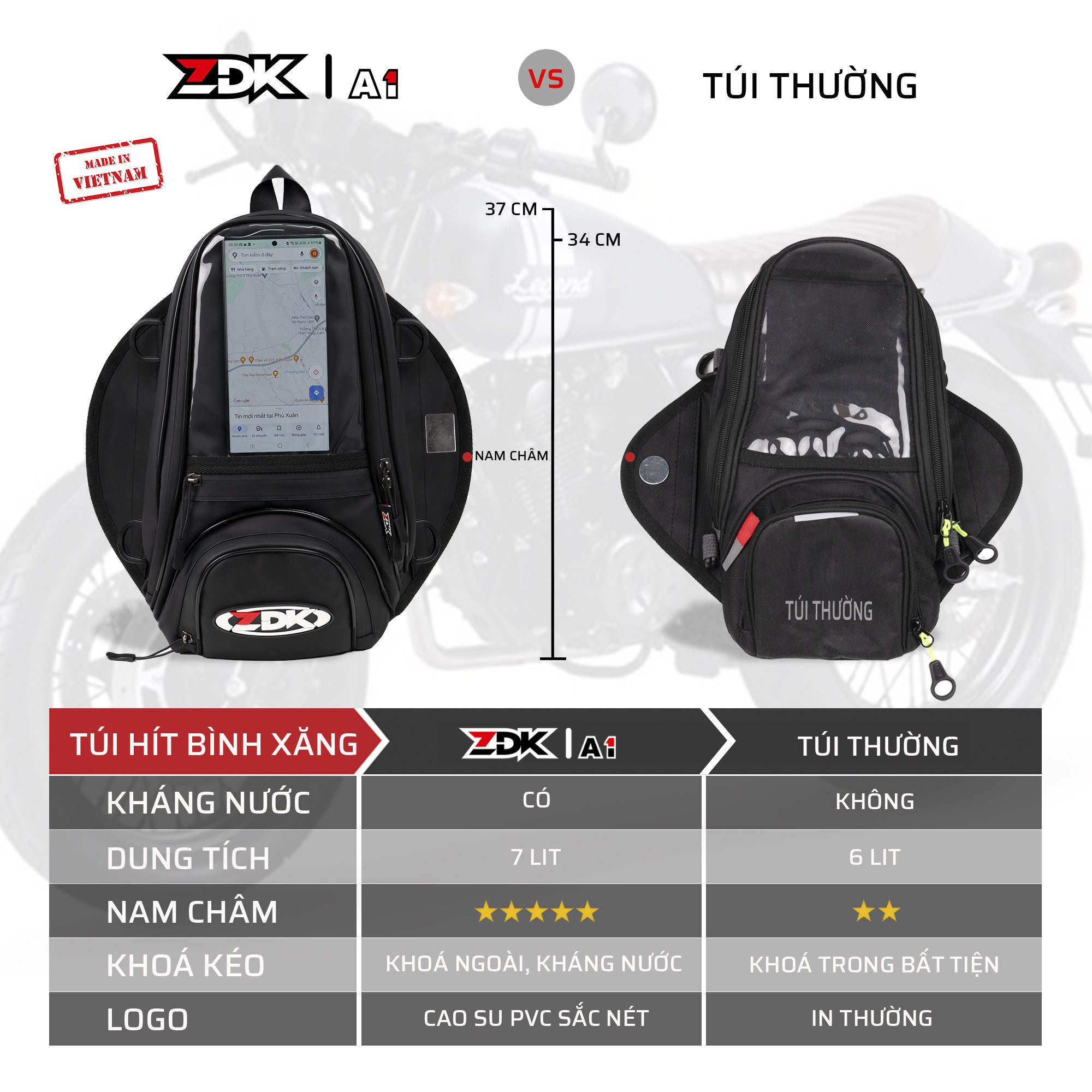 TÚI BÌNH XĂNG XE MOTO