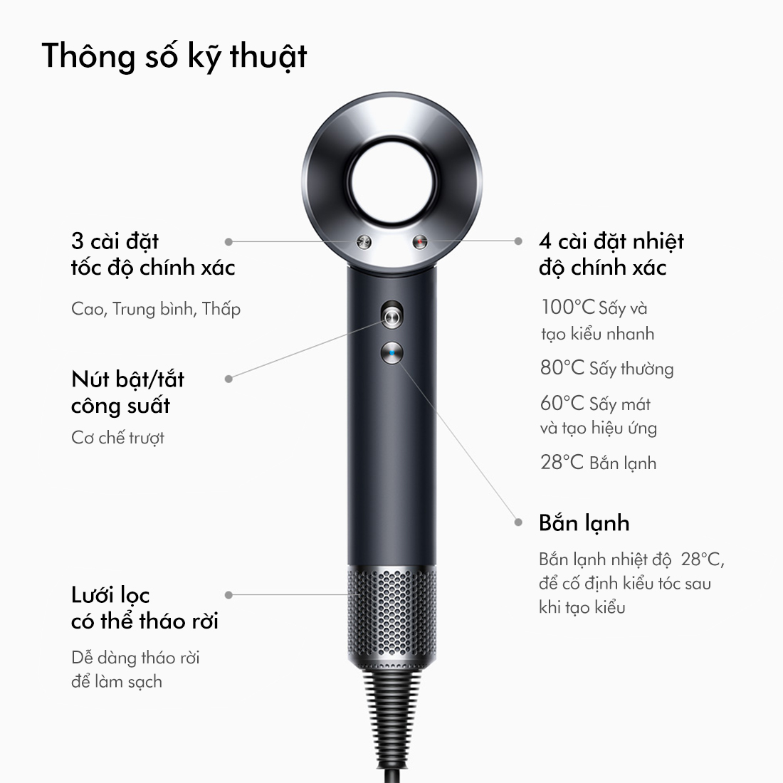 [CHỈ CÒN 28-29.3: CƠ HỘI CUỐI] Máy Sấy Tóc Dyson Supersonic HD08 Lite (Đen/Xám)