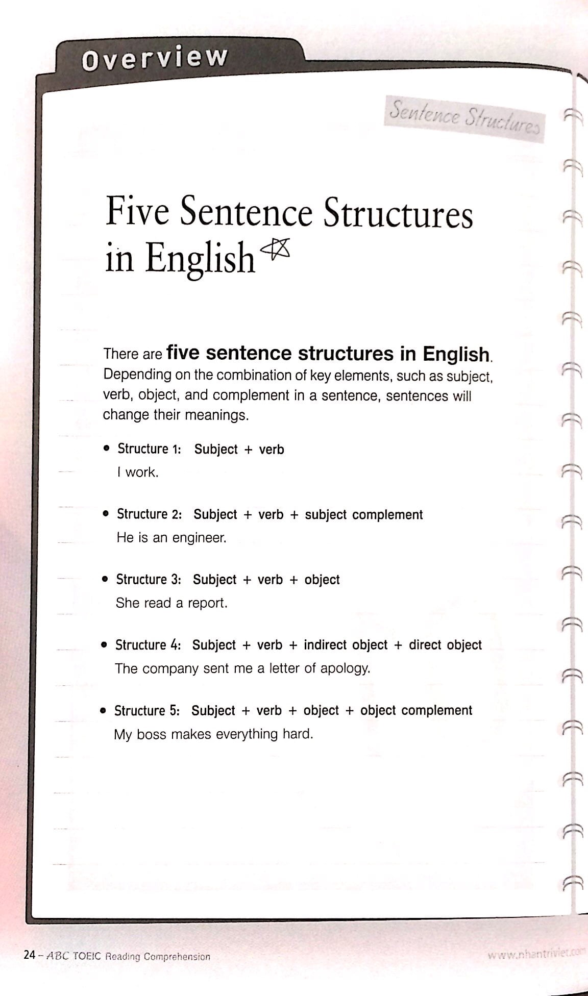Fahasa - ABC TOEIC RC - Reading Comprehension (Không CD)