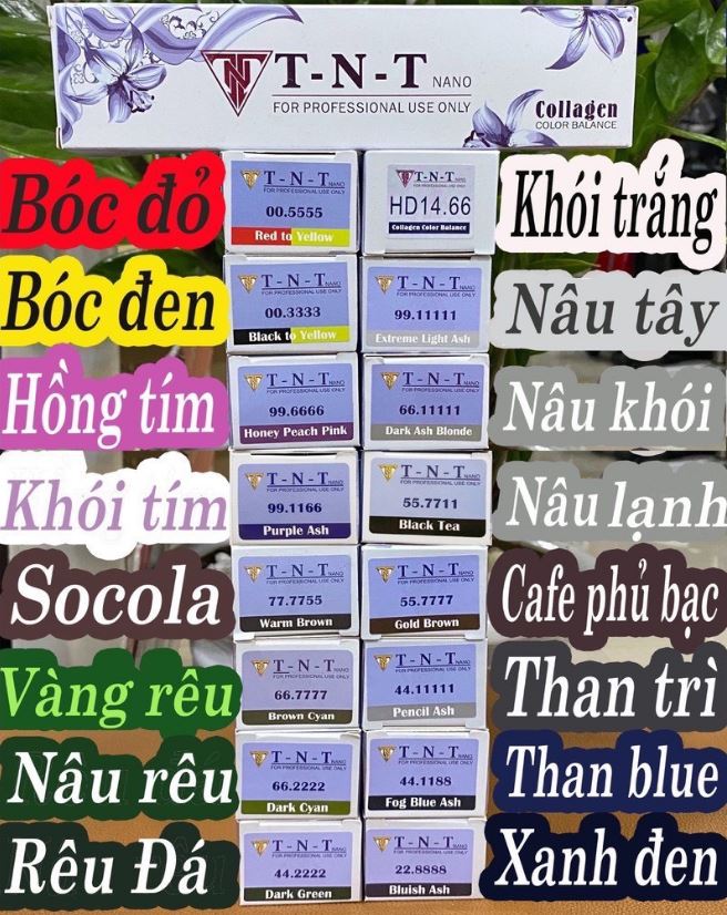 Thuốc nhuộm TNT