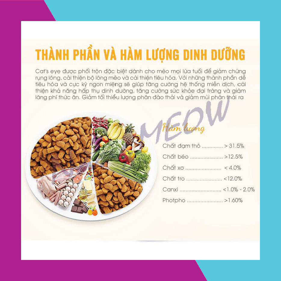 Thức ăn hạt khô cho mèo Cateye lẻ 1KG