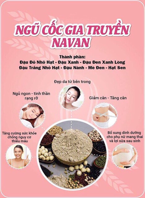 [HCM]Bột ngũ cốc Navan nhiều loại hạt 800gr date luôn mới