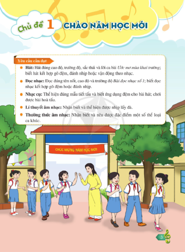 Âm Nhạc Lớp 7 - Cánh Diều