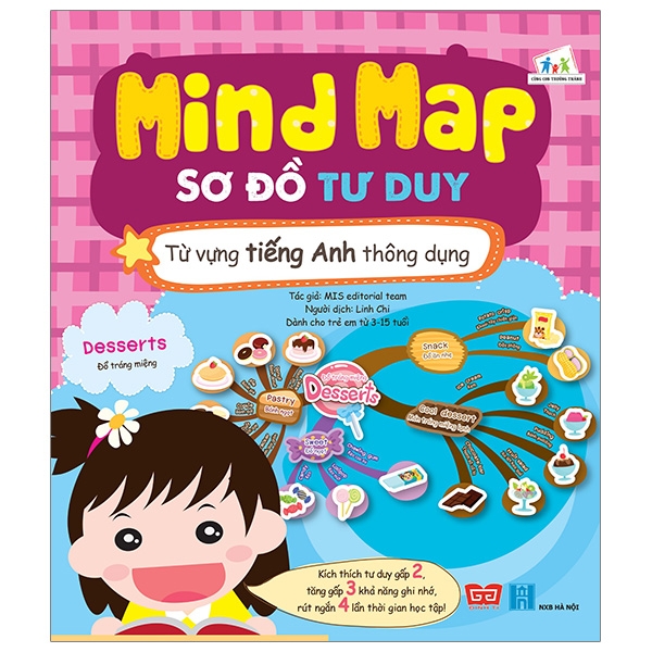 Fahasa - Mind Map - Sơ Đồ Tư Duy - Từ Vựng Tiếng Anh Thông Dụng