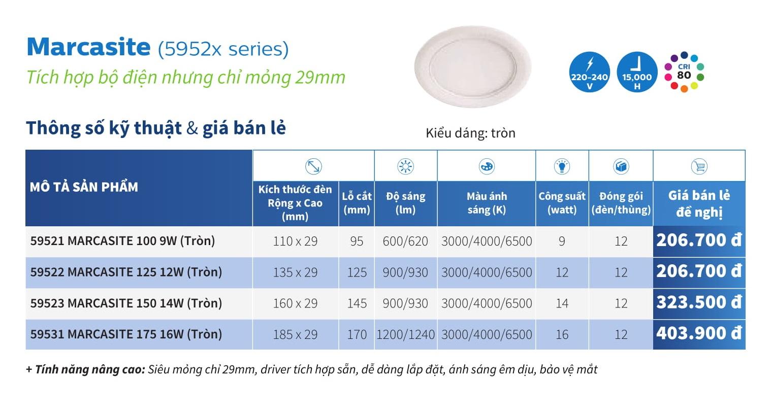 ( Bộ 2 ) Đèn Led Âm trần 16W Philips Downlight 59531 MARCASITE D175 ( Ánh Sáng Trắng & Trung Tính & Vàng )