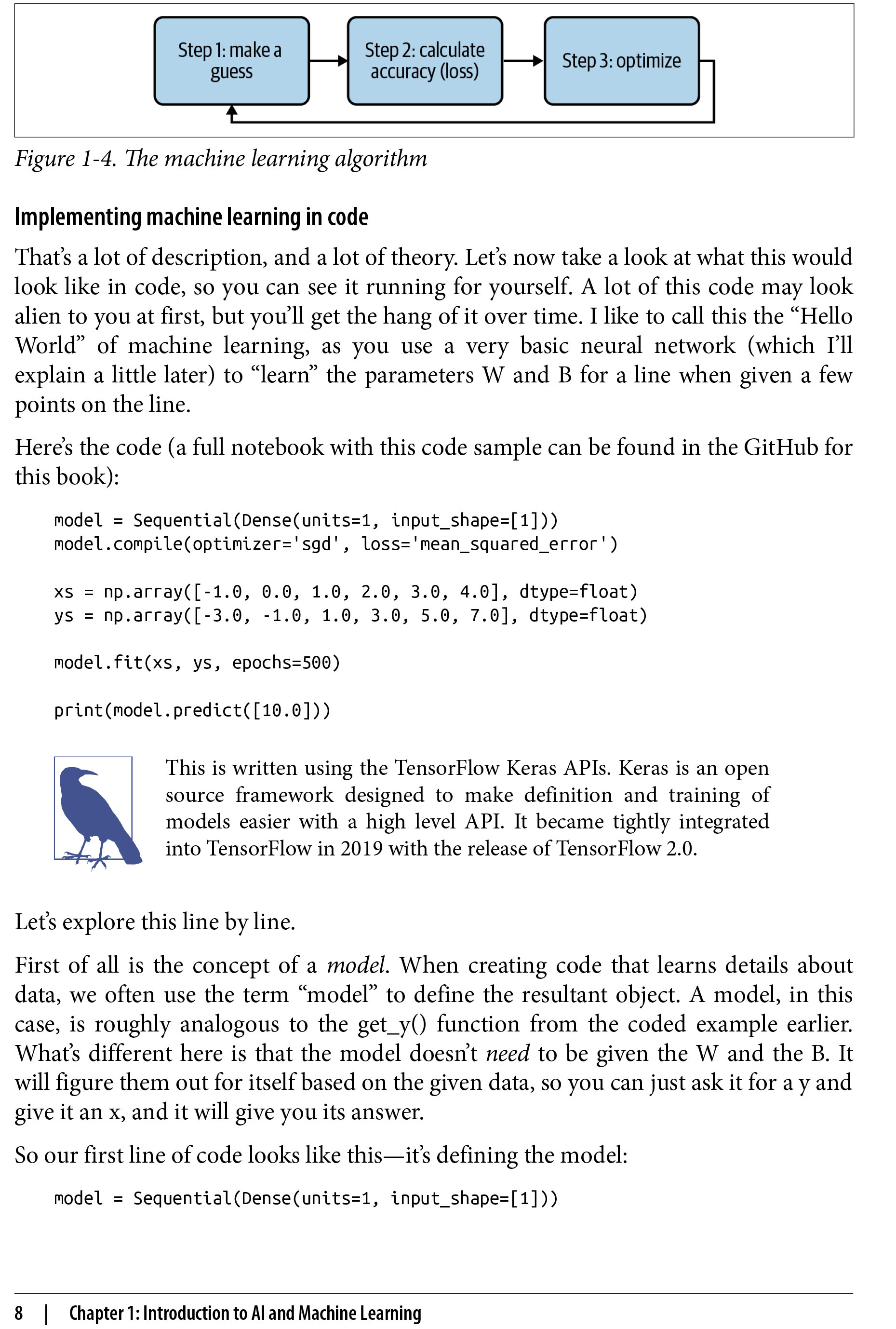 Sách AI and Machine Learning for On-Device Development A Programmers Guide