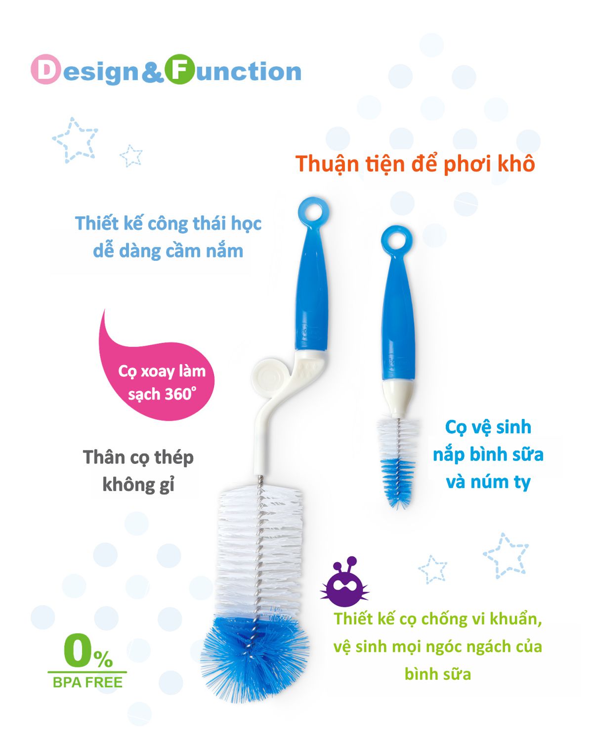 Bộ 2 cọ rửa bình sữa KUKU KU5468