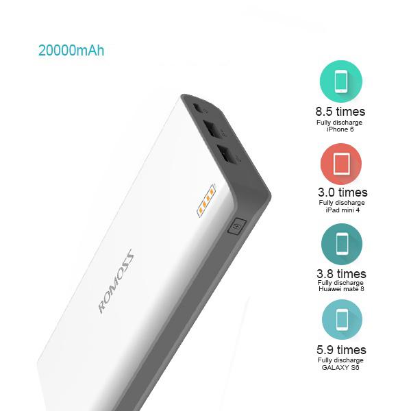 Pin sạc dự phòng ROMOSS Polymos 20 dung lượng 20.000mAh, 2 cổng sạc