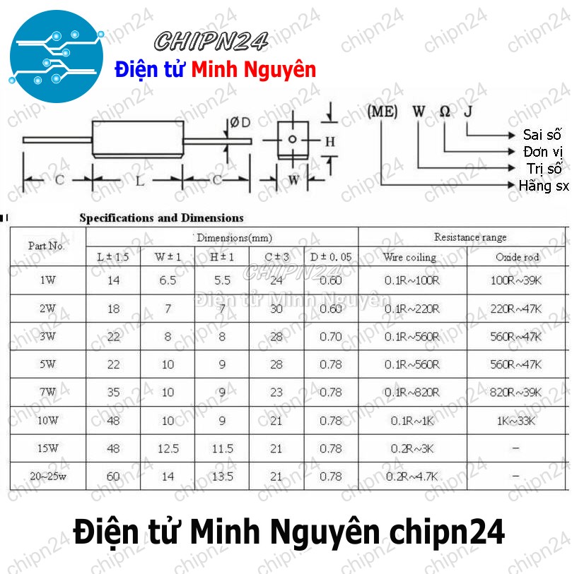 [3 con] (F313) Điện Trở Sứ 5W 5% Loại Nằm (Từ 0.1R đến 0.82R) - [Chọn Loại] - HHH.00400