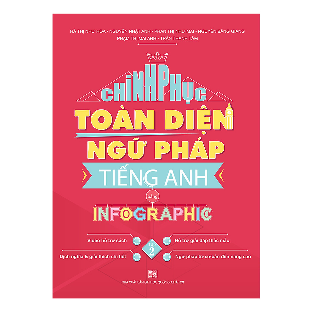 Sách - Chinh Phục Toàn Diện Ngữ Pháp Tiếng Anh Bằng Infographic
