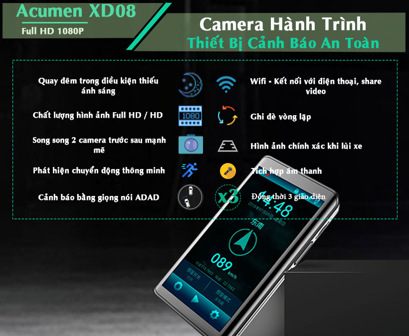Camera Hành Trình Acumen XD08