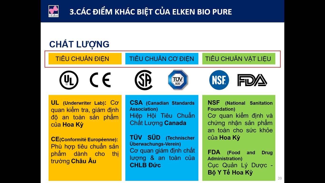 Máy lọc nước Elken Bio Pure N200 (100% chính hãng, ra mắt và bán từ 10/10/2020)