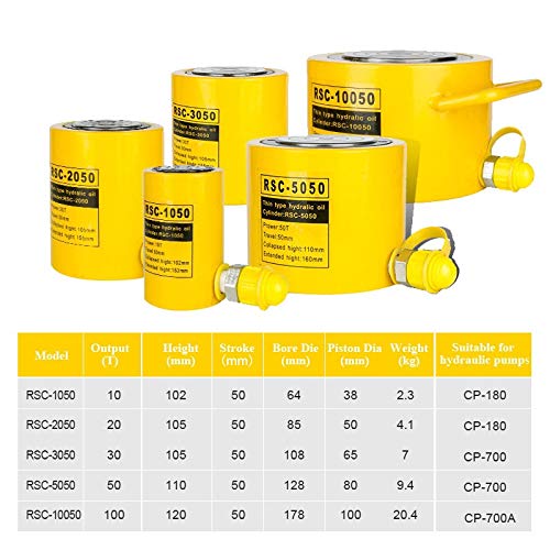Kích Thủy Lực 50 Tấn RSC 5050