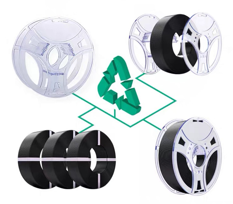 [HCM]Lõi cuộn nhựa 3d ESUN eSpool (tháo ráp sử dụng nhiều lần)